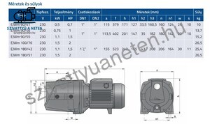 Aquastrong EJWm 180/42