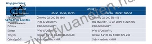 Aquastrong EJWm 180/42