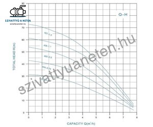 Jiadi 125SCM 406A-1,1