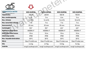 Leo XKS-310PWL