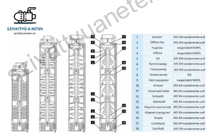 IPRO 6 COLL 20-100