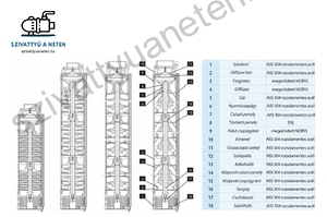 IPRO 6 COLL 20-125