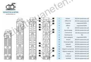 IPRO 4 COLL 4/015S