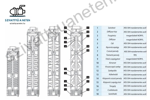 IPRO 4 COLL 4/015T