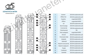 IPRO 4 COLL 4/022T
