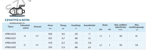 IPRO 4 COLL 6/022S