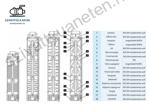 IPRO 4 COLL 6/022T