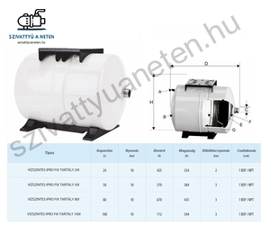 IPRO 80L fekvő hidrofor tartály