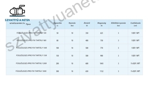 IPRO 100L álló hidrofor tartály