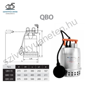 IPRO QBO 45