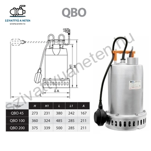 IPRO QBO 100