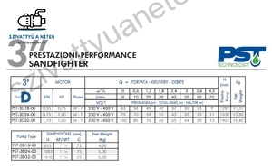 PST SANDFIGHTER 3 COLL 3D18-T
