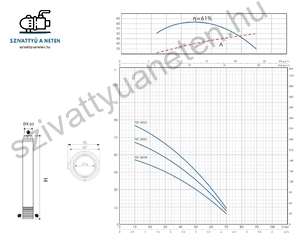 PST SANDFIGHTER 3 COLL 3D32