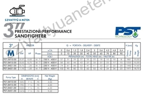 PST SANDFIGHTER 3 COLL 3M15-T