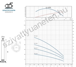 PST SANDFIGHTER 3 COLL 3M21-T
