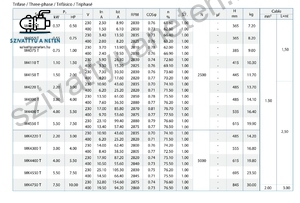 PST SANDFIGHTER 4 COLL 4B48-T