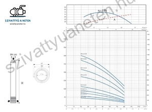 PST SANDFIGHTER 4 COLL 4C12