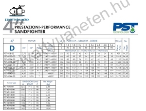 PST SANDFIGHTER 4 COLL 4D10