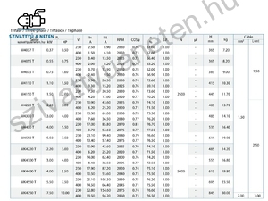 PST SANDFIGHTER 4 COLL 4M40-T