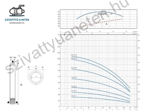 PST SANDFIGHTER 4 COLL 4E21-T