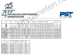 PST SANDFIGHTER 4 COLL 4E28-T