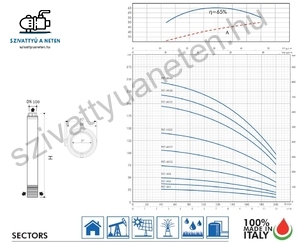 PST SANDFIGHTER 4 COLL 4K4-T