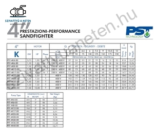PST SANDFIGHTER 4 COLL 4K8-T