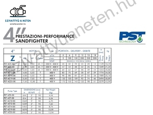PST SANDFIGHTER 4 COLL 4Z5-T