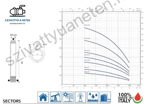 PST SANDFIGHTER 4 COLL 4Z7-T