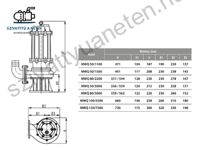 IBO MWQ 100-5500-400