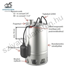 IBO ISQ 32-550
