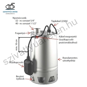 IBO ISQ 40-550