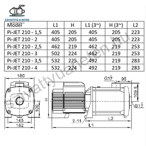 IPRO IQ-PRO PI-JET 210-3