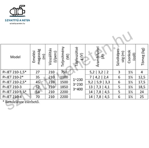 IPRO IQ-PRO PI-JET 210-4