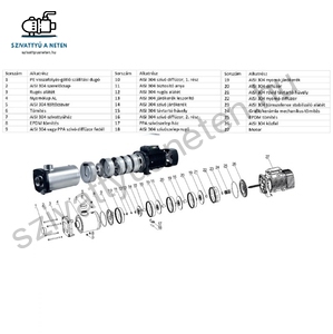 IPRO IQ-PRO PI-JET 250-3 400V