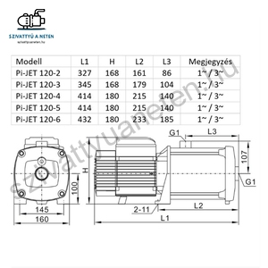 IPRO IQ-PRO PI-JET 120-6 400V
